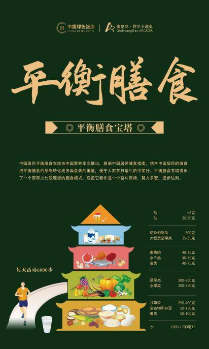 酒店｜全力创建“绿色饭店”尊龙凯时秦皇岛阿尔卡迪亚(图5)